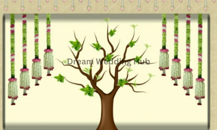 Finetune Wedding Planner